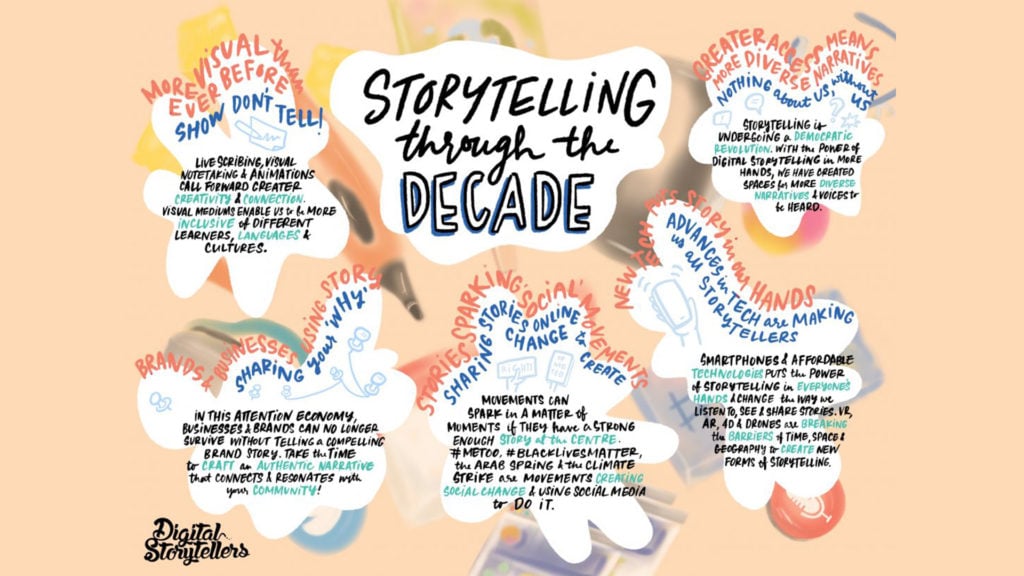 digital storytellers