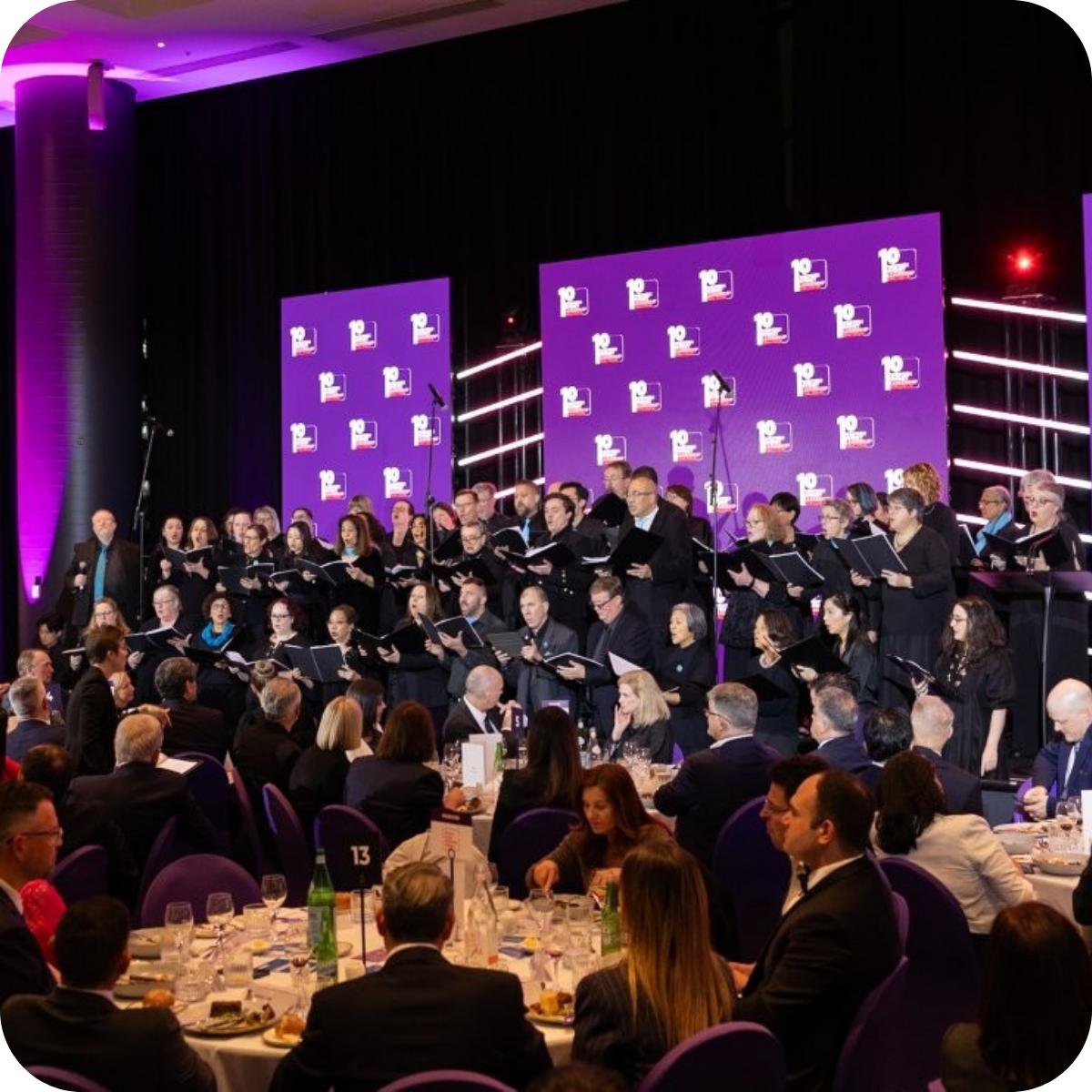 A Decade of the Dialogue